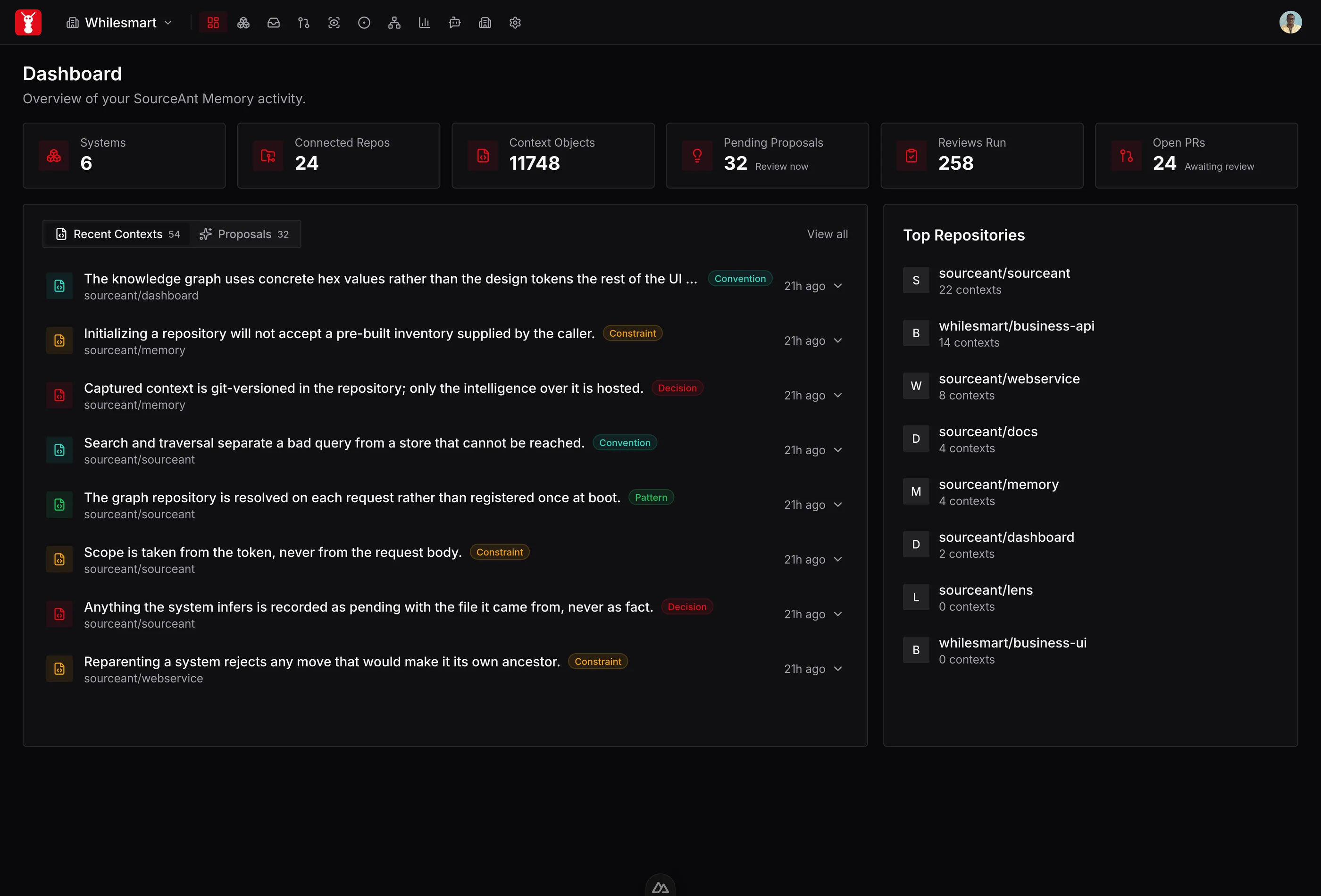 SourceAnt dashboard listing captured decisions and constraints across connected repositories